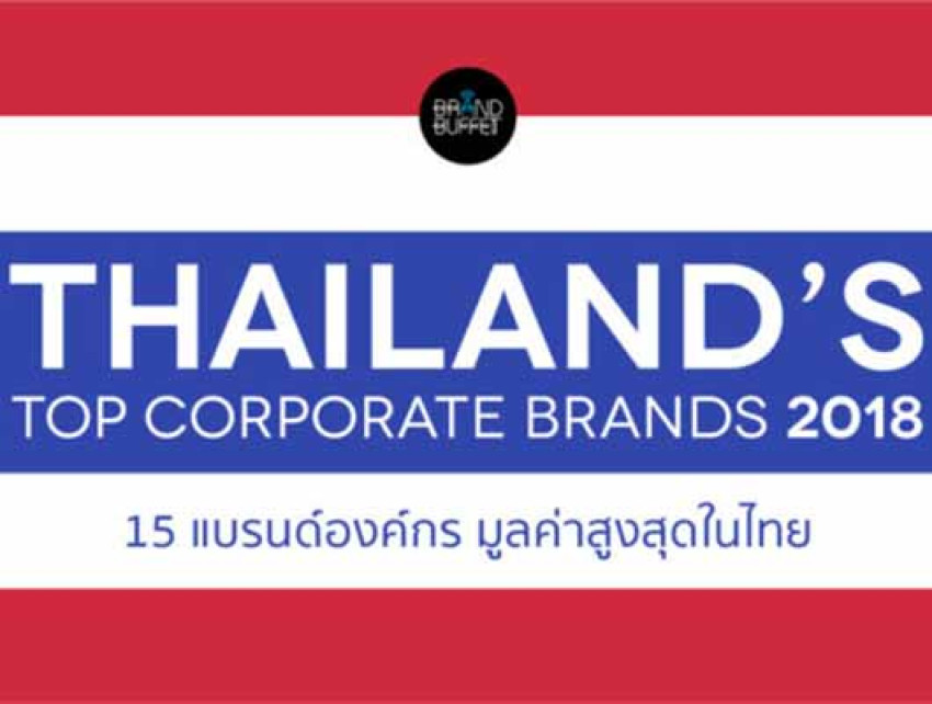 ซาบีน่าได้รับรางวัล ASEAN and Thailand’s Top Corporate Brands 2018